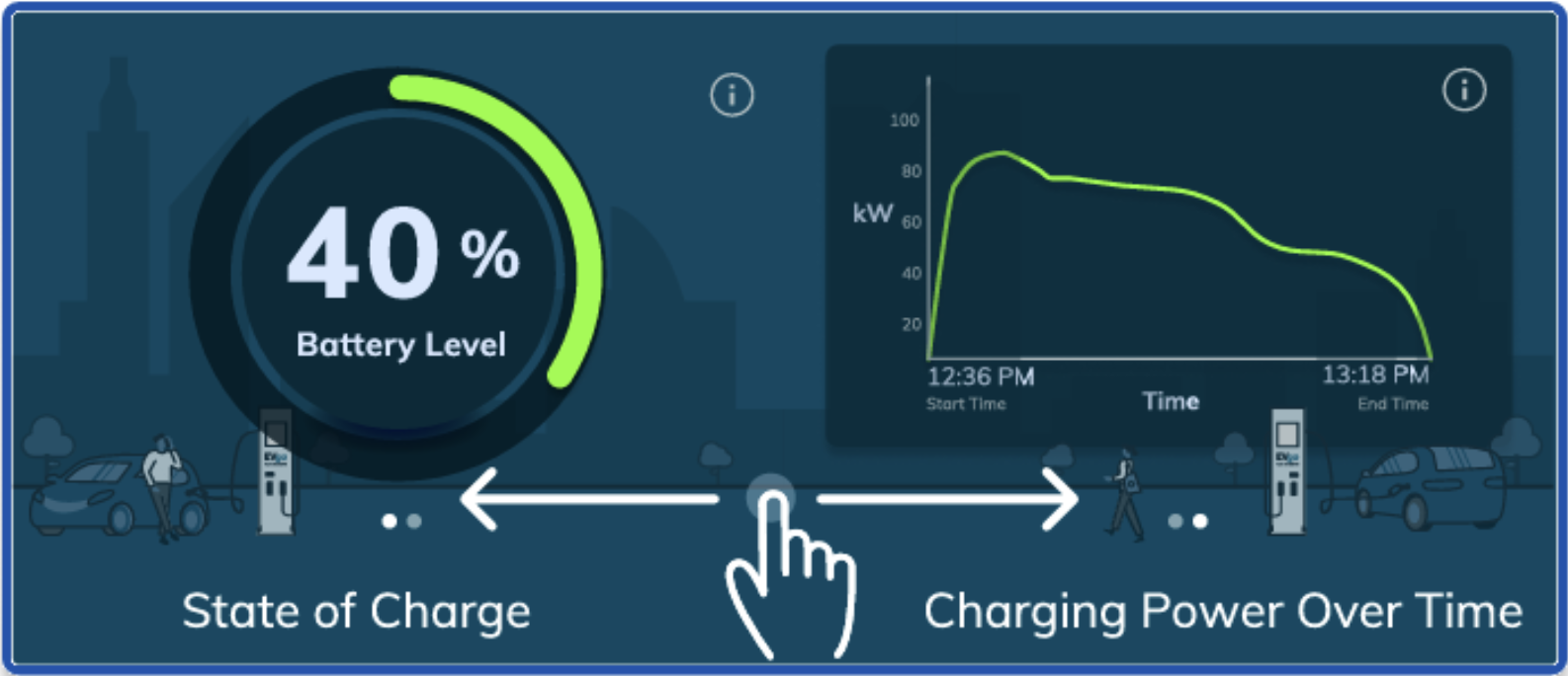 App charge monitor - charging progress.png