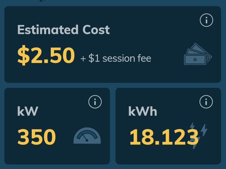 App charge monitor - dynamic session data.png